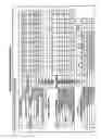 Fig. 14 - Insurance product, rating system and method
