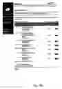 Fig. 06 - System and method for grouping and selling products or services