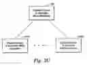Fig. 25 - System and method for grouping and selling products or services
