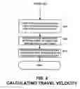 Fig. 05 - Fraud risk advisor