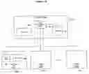Fig. 02 - Enterprise asset management system