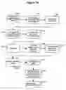 Fig. 06 - Enterprise asset management system