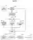 Fig. 07 - Enterprise asset management system