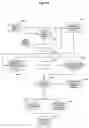 Fig. 10 - Enterprise asset management system