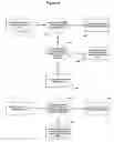 Fig. 12 - Enterprise asset management system