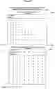 Fig. 14 - Enterprise asset management system