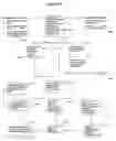 Fig. 17 - Enterprise asset management system