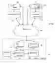Fig. 01 - System and method for electronic software delivery and management through channel partners