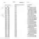 Fig. 03 - Healthcare resource management system