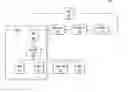 Fig. 01 - Providing feedback in a operating plan data aggregation system