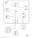 Fig. 09 - Providing feedback in a operating plan data aggregation system