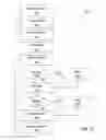 Fig. 13 - Providing feedback in a operating plan data aggregation system