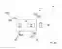 Fig. 31 - Providing feedback in a operating plan data aggregation system