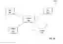 Fig. 42 - Providing feedback in a operating plan data aggregation system