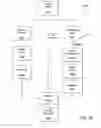 Fig. 45 - Providing feedback in a operating plan data aggregation system