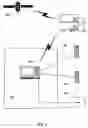 Fig. 06 - Rolling stock advertising method