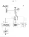 Fig. 02 - Method and system for providing network support for management of household consumables