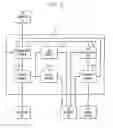 Fig. 03 - Method and system for providing network support for management of household consumables