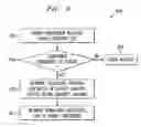 Fig. 06 - Method and system for providing network support for management of household consumables