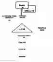Fig. 01 - Methods and Systems for Providing enhanced Capital Advantaged Preferred Securities