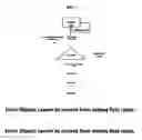 Fig. 02 - Methods and Systems for Providing enhanced Capital Advantaged Preferred Securities