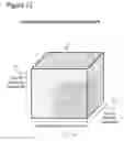 Fig. 15 - Generative Investment Process