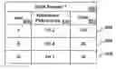 Fig. 01 - Methods and systems for grouping and managing stock requests