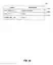 Fig. 06 - Methods and systems for grouping and managing stock requests