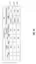 Fig. 10 - Methods and systems for grouping and managing stock requests