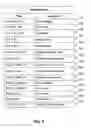 Fig. 14 - Methods and systems for grouping and managing stock requests