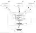 Fig. 01 - Systems and methods for preventing server and network overload