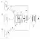 Fig. 02 - Systems and methods for preventing server and network overload