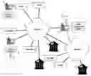Fig. 01 - Delta-t order processing method and system