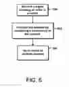 Fig. 06 - System and method for electronic spread trading in real and synthetically generated markets