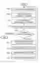 Fig. 01 - System and method for identifying an alternative provider of telecommunications services