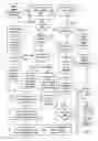 Fig. 10 - GLOBAL WEB-BASED FINANCIAL REMITANCE SYSTEM AND PROCESS