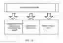 Fig. 15 - GLOBAL WEB-BASED FINANCIAL REMITANCE SYSTEM AND PROCESS