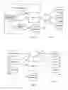 Fig. 02 - Method and system for tracking and verifying repair estimates, invoices, and billing exceptions