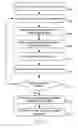 Fig. 09 - Method and system for tracking and verifying repair estimates, invoices, and billing exceptions