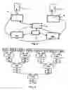 Fig. 04 - Method and system of payment by electronic cheque