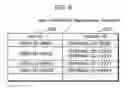 Fig. 07 - System and method for time based digital content access
