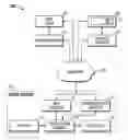 Fig. 01 - Method and apparatus for providing limited access to data objects or files within an electronic software delivery and management system