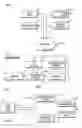Fig. 02 - Method and apparatus for providing limited access to data objects or files within an electronic software delivery and management system