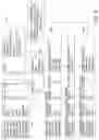 Fig. 10 - Identifying unutilized or underutilized software license