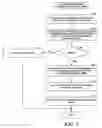 Fig. 07 - Secure online transactions using a captcha image as a watermark