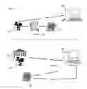Fig. 05 - Method and system for real time online debit transactions