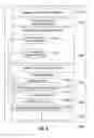 Fig. 07 - Methods and apparatus for agreement-based automated service provisioning