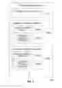 Fig. 09 - Methods and apparatus for agreement-based automated service provisioning
