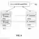 Fig. 10 - Methods and apparatus for agreement-based automated service provisioning
