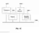 Fig. 11 - Methods and apparatus for agreement-based automated service provisioning
